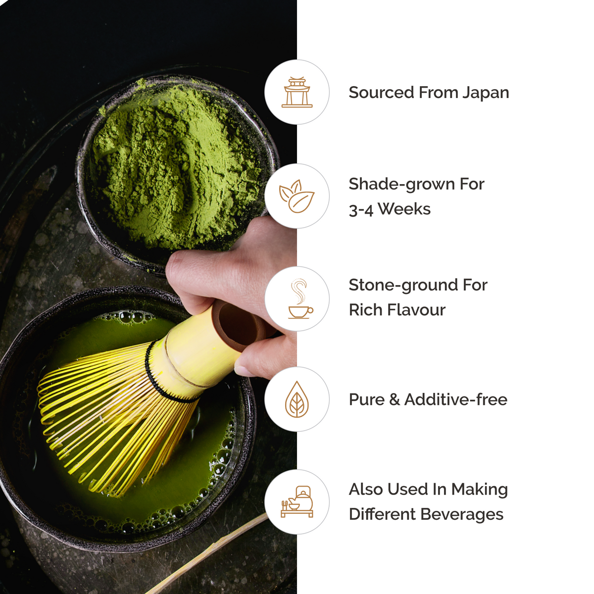 Culinary Grade Matcha Green Tea - 50g Pouch | 100% Authentic Japanese Matcha