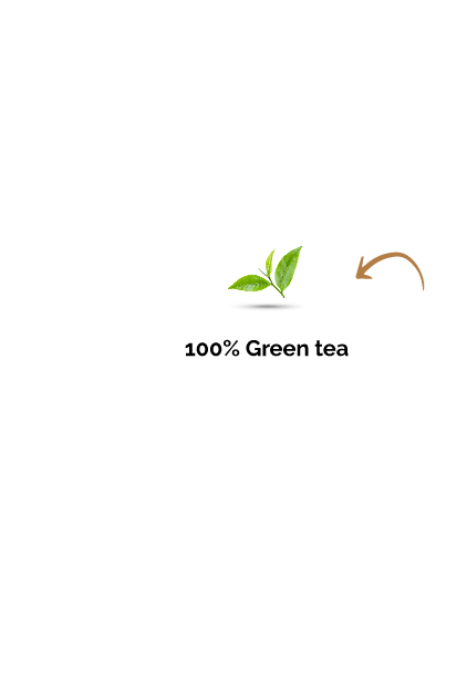 Left Ingredients