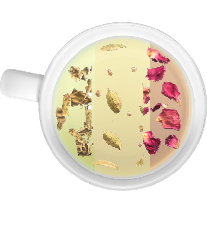 Select<br> Ingredients