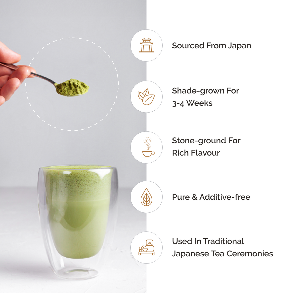 Ceremonial Grade Matcha Green Tea - 30g Tin | 100% Authentic Japanese Matcha Green Tea Powder.