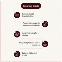 Organic Persian Rose Black Tea Bags: 15 Exquisite Tea Bags