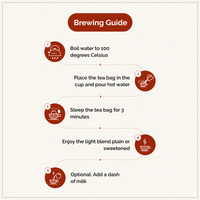 Chymey Organic Turmeric Ginger Herbal Tea Bags: 15 Pyramid Tea Bags