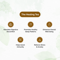 Chymey Organic Chamomile Herbal Tea Bags: 15 Pyramid Tea Bags