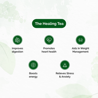 Chymey Nirvana Green Tea Bags:  15 Pyramid Tea Bags