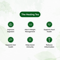 Chymey Ginger Kahwa Herbal Tea Bags:  15 Pyramid Tea Bags