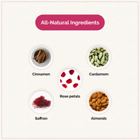 Chymey Kashmiri Kahwa Green Tea:  15 Pyramid Tea Bags