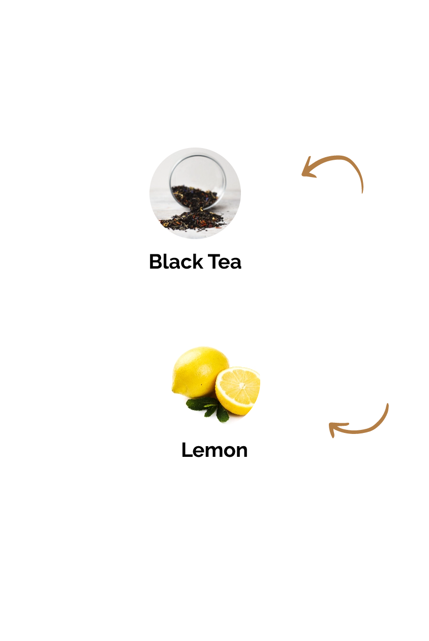Left Ingredients