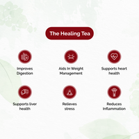 Chymey Organic Spiced Hibiscus Herbal Tea Bags :  15 Pyramid Tea Bags