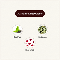 Organic Persian Rose Black Tea Bags: 15 Exquisite Tea Bags