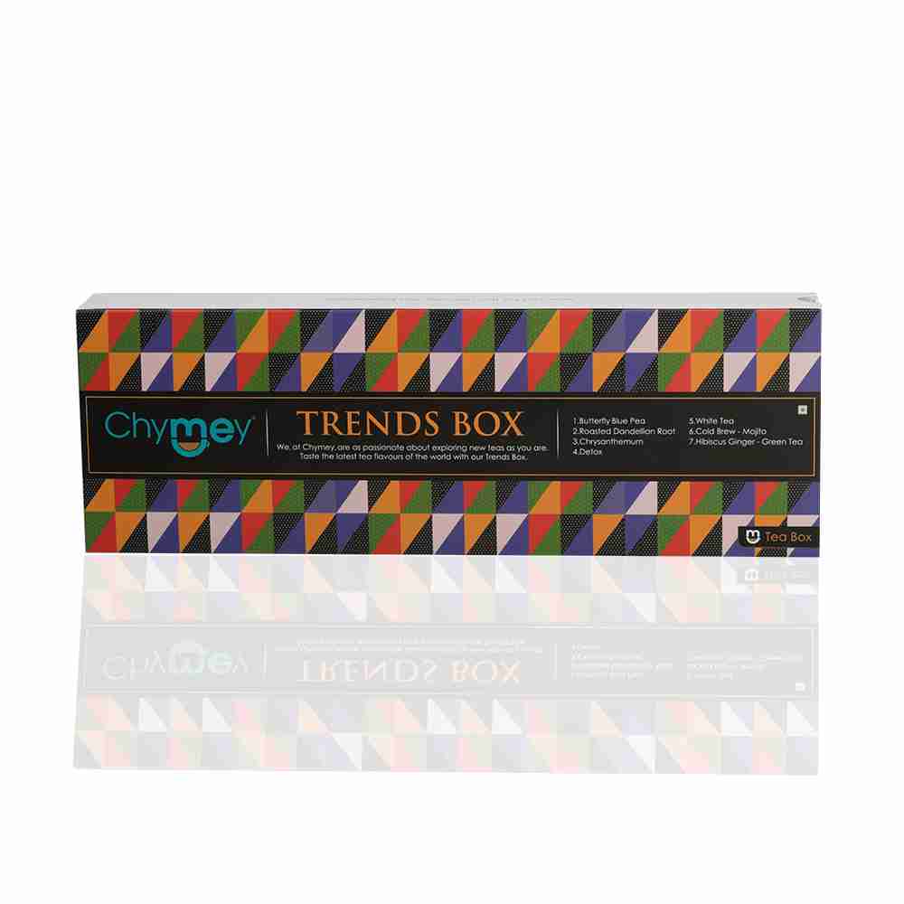 Trends Box